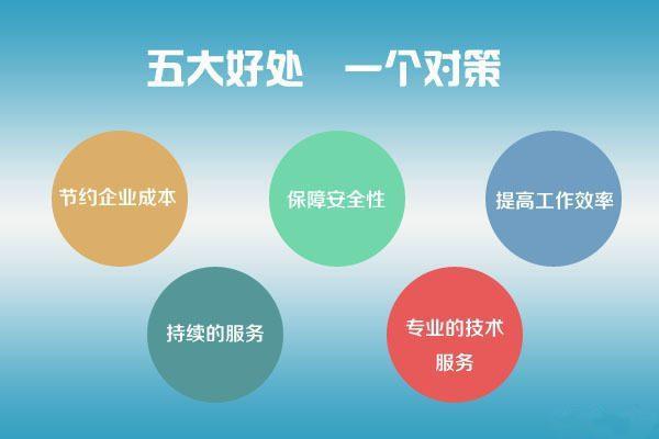 it外包服務(wù)對(duì)企業(yè)來(lái)的幾個(gè)好處