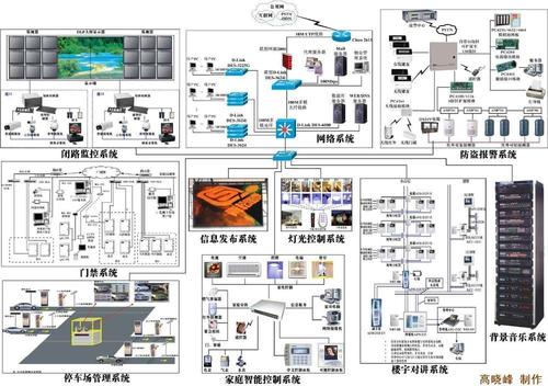 日照it外包服務(wù)澳諾