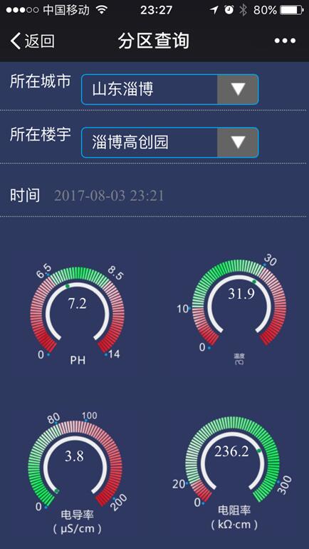 案例庫(kù) 專(zhuān)業(yè)的軟件外包網(wǎng)和項(xiàng)目外包 項(xiàng)目交易平臺(tái)