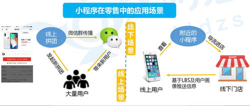 寧波網絡推廣外包軟件贏得客戶