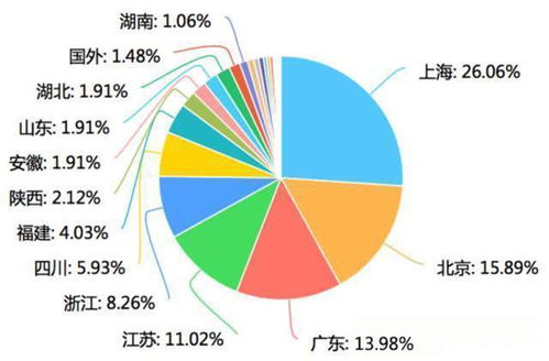 國內(nèi)軟件測試外包現(xiàn)狀分析 為什么越來越多公司選擇第三方測試機構
