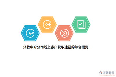 中介公司線(xiàn)上客戶(hù)獲取途徑的綜合概覽