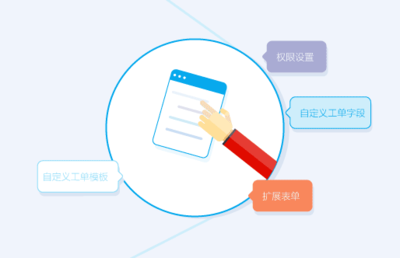 工單系統(tǒng)和CRM客戶(hù)管理系統(tǒng)的區(qū)別?
